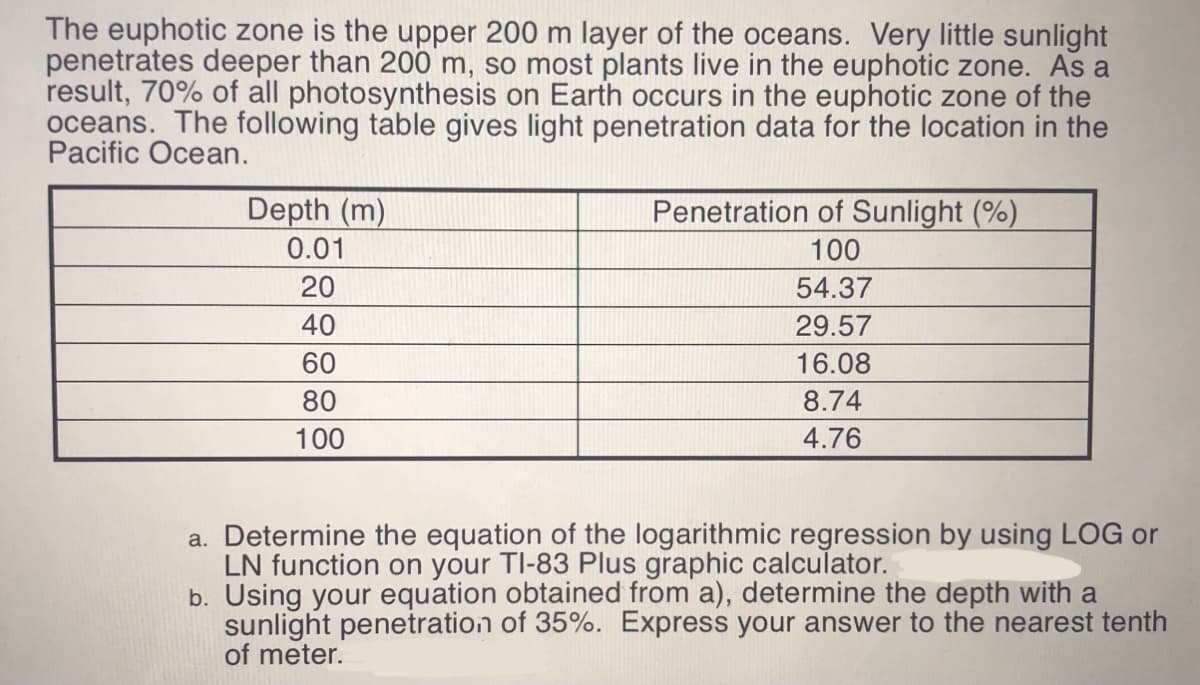 The euphotic zone is the upper 200 m layer of the oceans. Very little sunlight
penetrates deeper than 200 m, so most plants live in the euphotic zone. As a
result, 70% of all photosynthesis on Earth occurs in the euphotic zone of the
oceans. The following table gives light penetration data for the location in the
Pacific Ocean.
Depth (m)
Penetration of Sunlight (%)
0.01
100
20
54.37
40
29.57
60
16.08
80
8.74
100
4.76
a. Determine the equation of the logarithmic regression by using LOG or
LN function on your TI-83 Plus graphic calculator.
b. Using your equation obtained from a), determine the depth with a
sunlight penetration of 35%. Express your answer to the nearest tenth
of meter.
