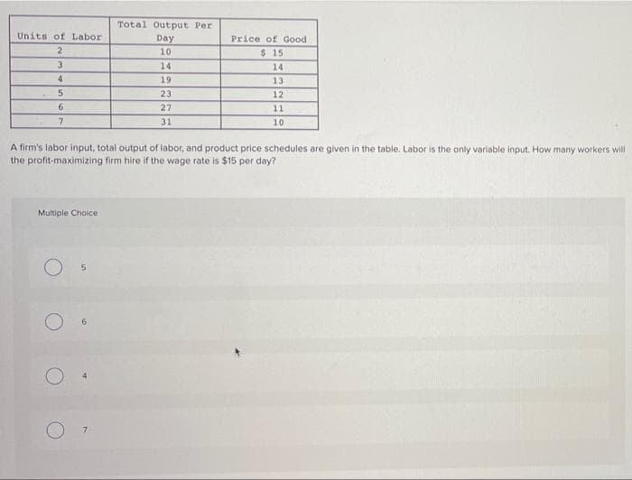 Total Output Per
Day
Price of Good
10
$ 15
14
14
19
13
23
12
6
27
11
7
31
10
A firm's labor input, total output of labor, and product price schedules are given in the table. Labor is the only variable input. How many workers will
the profit-maximizing firm hire if the wage rate is $15 per day?
Multiple Choice
O
6
O
Units of Labor.
2
3
4
5
F