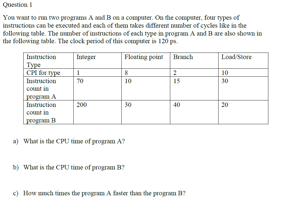 Question 1
You want to run two programs A and B on a computer. On the computer, four types of
instructions can be executed and each of them takes different number of cycles like in the
following table. The number of instructions of each type in program A and B are also shown in
the following table. The clock period of this computer is 120 ps.
Instruction
Integer
Floating point
Branch
Load/Store
Туре
CPI for type
1
8.
10
Instruction
70
10
15
30
count in
program A
Instruction
200
30
40
20
count in
program B
a) What is the CPU time of program A?
b) What is the CPU time of program B?
c) How much times the program A faster than the program B?
