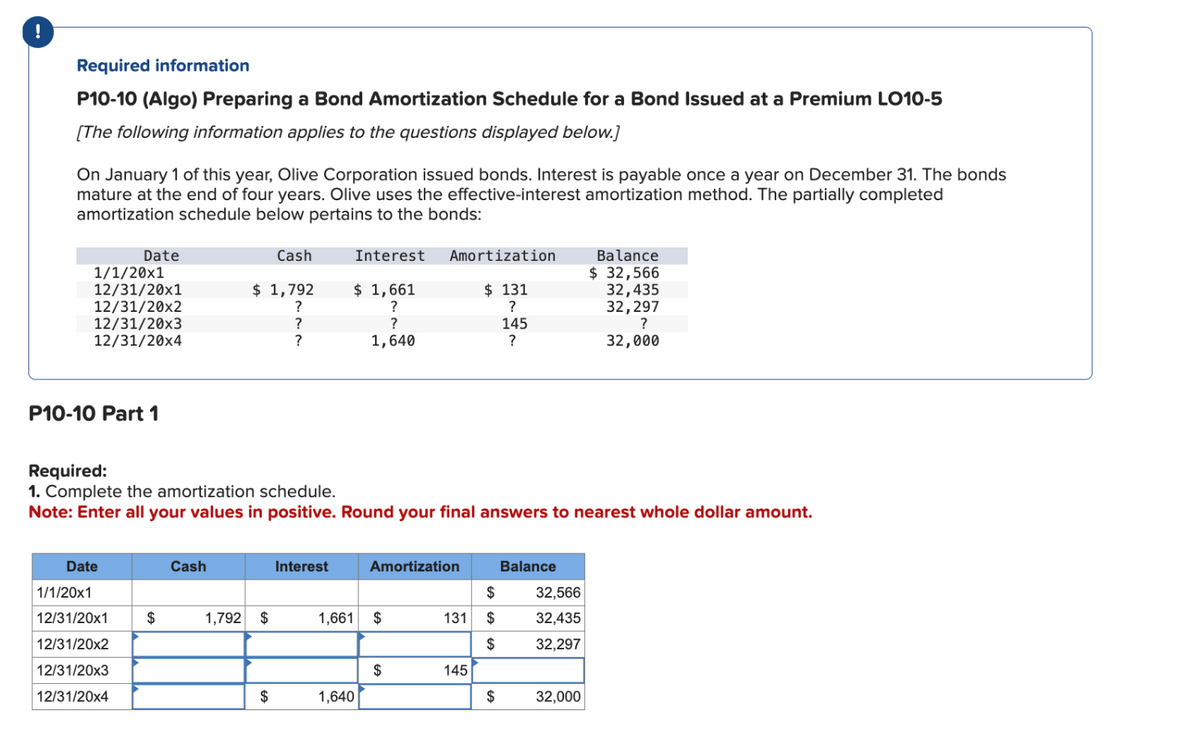 !
Required information
P10-10 (Algo) Preparing a Bond Amortization Schedule for a Bond Issued at a Premium LO10-5
[The following information applies to the questions displayed below.]
On January 1 of this year, Olive Corporation issued bonds. Interest is payable once a year on December 31. The bonds
mature at the end of four years. Olive uses the effective-interest amortization method. The partially completed
amortization schedule below pertains to the bonds:
1/1/20x1
12/31/20x1
12/31/20x2
12/31/20x3
12/31/20x4
Date
P10-10 Part 1
Date
1/1/20x1
12/31/20x1
12/31/20x2
12/31/20x3
12/31/20x4
$
Cash
$ 1,792
?
?
?
Required:
1. Complete the amortization schedule.
Note: Enter all your values in positive. Round your final answers to nearest whole dollar amount.
Cash
1,792 $
$
Interest
$ 1,661
?
?
1,640
Interest
1,661 $
1,640
Amortization
$ 131
?
145
?
Amortization
$
$
131 $
$
145
$
Balance
32,566
32,435
32,297
Balance
$ 32,566
32,435
32,297
?
32,000
32,000