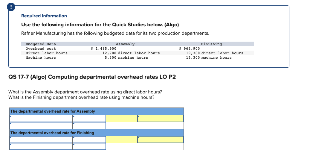 !
Required information
Use the following information for the Quick Studies below. (Algo)
Rafner Manufacturing has the following budgeted data for its two production departments.
Budgeted Data
Overhead cost
Direct labor hours.
Machine hours
$ 1,485,900
Assembly
12,700 direct labor hours
5,300 machine hours
QS 17-7 (Algo) Computing departmental overhead rates LO P2
What is the Assembly department overhead rate using direct labor hours?
What is the Finishing department overhead rate using machine hours?
The departmental overhead rate for Assembly
The departmental overhead rate for Finishing
$ 963,900
Finishing
19,300 direct labor hours
15,300 machine hours.