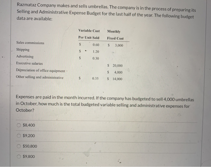 Razmataz Company makes and sells umbrellas. The company is in the process of preparing its
Selling and Administrative Expense Budget for the last half of the year. The following budget
data are available:
Sales commissions
Shipping
Advertising
Executive salaries
Depreciation of office equipment
Other selling and administrative
$8,400
$9,200
$50,800
Variable Cost
Per Unit Sold
S
0.60
1.20
0.30
$9,800
$
S
Expenses are paid in the month incurred. If the company has budgeted to sell 4,000 umbrellas
in October, how much is the total budgeted variable selling and administrative expenses for
October?
0.35
Monthly
Fixed Cost
S 3,000
$ 20,000
S 4,000
$ 14,000