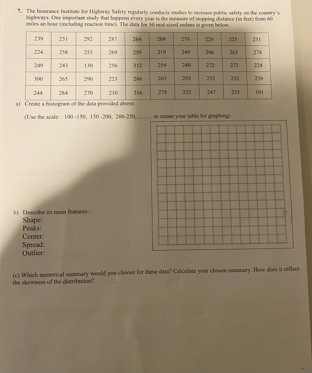 7. The Insurance Institute for Highway Safety regularly conducts studies to increase public safety on the country's
highways. One important study that happens every year is the measure of stopping distance (in feet) from 60
miles an hour (including reaction time). The data for 50 mid-sized sedans is given below.
239
251
292
287
264
209
279
229
225
231
224
258
255
269
259
219
249
206
263
278
249
243
130
256
312
254
240
272
273
228
300
265
290
223
286
263
295
252
232
239
244
284
270
210
316
278
232
247
235
191
a) Create a histogram of the data provided above.
(Use the scale: 100 -150, 150 -200, 200-250, ....
to create your table for graphing)
b) Describe its main features.:
Shape:
Peaks:
Center:
Spread:
Outlier:
(c) Which numerical summary would you choose for these data? Calculate your chosen summary. How does it reflect
the skewness of the distribution?
