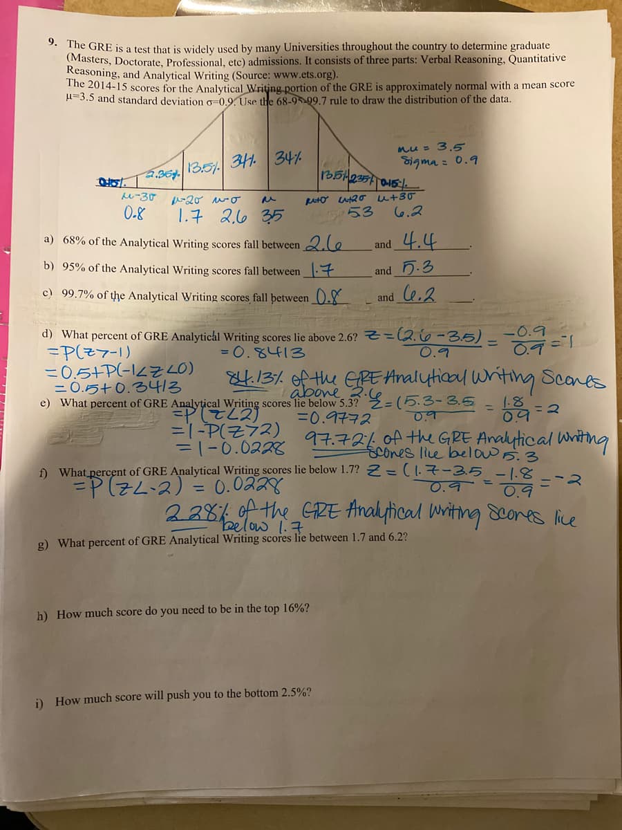 9. The GRE is a test that is widely used by many Universities throughout the country to determine graduate
Masters, Doctorate, Professional, etc) admissions. It consists of three parts: Verbal Reasoning, Quantitative
Reasoning, and Analytical Writing (Source: www.ets.org).
The 2014-15 scores for the Analytical Writjng portion of the GRE is approximately normal with a mean score
H=3.5 and standard deviation o-0.9. Use the 68-95-99.7 rule to draw the distribution of the data.
mu = 3.5
341. 34%
Sigma = 0.9
3.5/-
ఇ.2ిర
13.5H235
u+30
53
6.2
u-30
w-20 wo
0-8
1.7 2,6 35
a) 68% of the Analytical Writing scores fall between 2le
and 4.4
b) 95% of the Analytical Writing scores fall between t
and 5.3
c) 99.7% of the Analytical Writing scores fall þetween_).X
and Ce.2
-0.9
d) What percent of GRE Analyticál Writing scores lie above 2.6? Z =(2.66-3.5) _
-P(そ7-1)
=0,5+P(-1LZ LO)
= 0.5+0.3413
e) What percent of GRE Analyțical Writing scores lie below 5.3? Z= (5.3-3.5 -
= 0.8413
0.9
4.13%. of the GPE Analytiaal Witing Scones
abone 2.6
1-8
0.9
=0.9772
=1-P(ZŹ2)
=1-0.0228
97.724of the GRE Analytical Writng
scones live belows.3
f) What percent of GRE Analytical Writing scores lie below 1.7? Z =(1.7-3.5 - 18
0.9
2281 of the CRE Analyhical Writing Seores lice
=P(zム-2)- 0.02
0.9
%3D
below 1.7
g) What percent of GRE Analytical Writing scores lie between 1.7 and 6.2?
h) How much score do you need to be in the top 16%?
i) How much score will push you to the bottom 2.5%?
