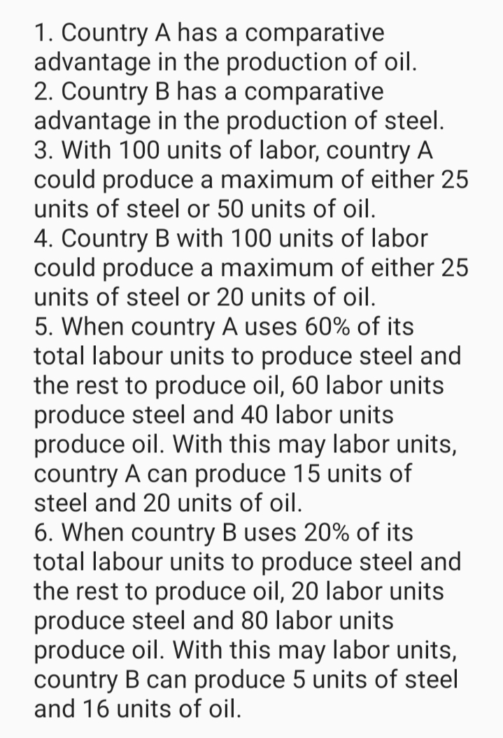 1. Country
advantage
A has a comparative
in the production of oil.
2. Country B has a comparative
advantage in the production of steel.
3. With 100 units of labor, country A
could produce a maximum of either 25
units of steel or 50 units of oil.
4. Country B with 100 units of labor
could produce a maximum of either 25
units of steel or 20 units of oil.
5. When country A uses 60% of its
total labour units to produce steel and
the rest to produce oil, 60 labor units
produce steel and 40 labor units
produce oil. With this may labor units,
country A can produce 15 units of
steel and 20 units of oil.
6. When country B uses 20% of its
total labour units to produce steel and
the rest to produce oil, 20 labor units
produce steel and 80 labor units
produce oil. With this may labor units,
country B can produce 5 units of steel
and 16 units of oil.