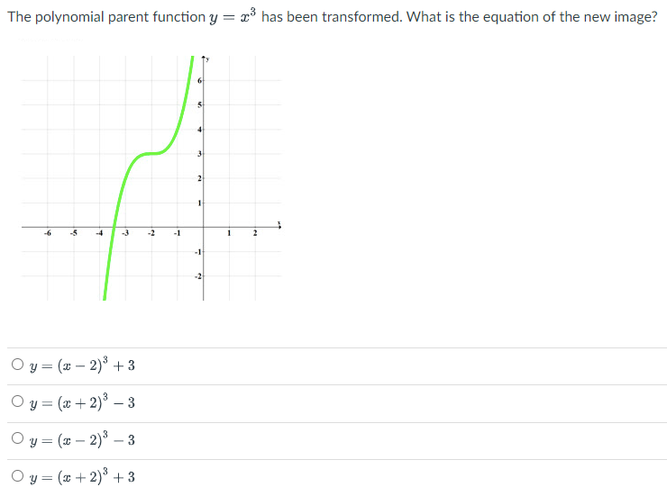 The polynomial parent function y = x³ has been transformed. What is the equation of the new image?
6
3
2
-6
-5
-4
-3
-1
1
-1
O y = (x – 2)° + 3
O y = (x + 2)3 – 3
O y = (# – 2)° – 3
O y = (x + 2)3 + 3
