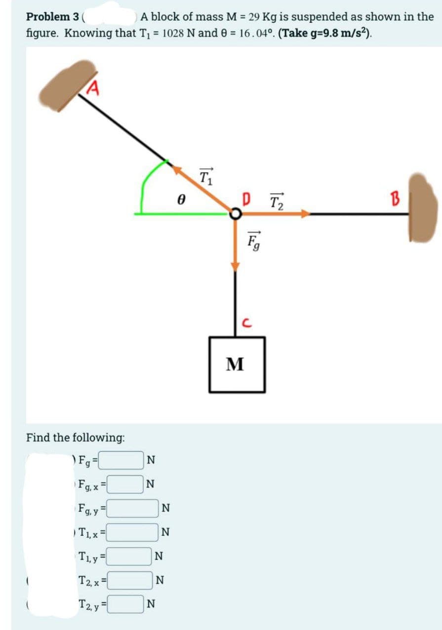 Problem 3(
A block of mass M = 29 Kg is suspended as shown in the
figure. Knowing that T1 = 1028 N and e = 16.04°. (Take g=9.8 m/s?).
T
D T,
B
Fg
M
Find the following:
)Fg=
N
Fg, x=
Fg, y
| T1,x=
N
T1y=
T2, x=
T2 y=
N
