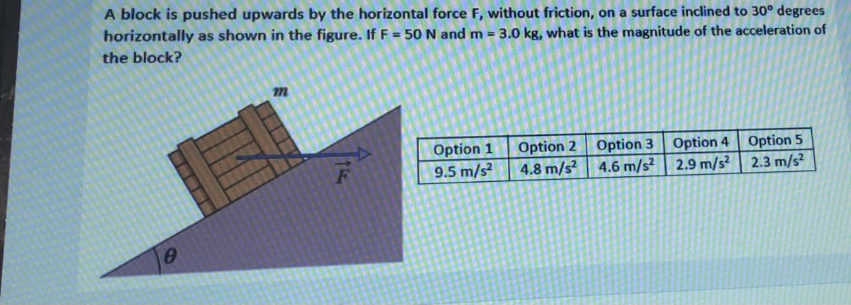 A block is pushed upwards by the horizontal force F, without friction, on a surface inclined to 30° degrees
horizontally as shown in the figure. If F = 50 N and m = 3.0 kg, what is the magnitude of the acceleration of
the block?
Option 3
4.6 m/s²
Option 1
Option 2
Option 4
2.9 m/s?
Option 5
2.3 m/s?
9.5 m/s?
4.8 m/s?
