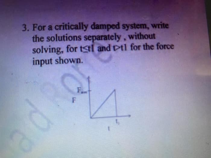 3. For a critically damped system, write
the solutions separately, without
solving, for tstl and Dtl for the force
input shown.
