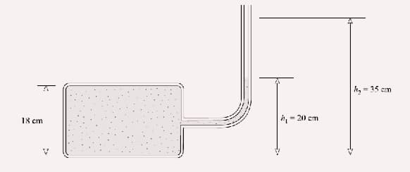 h, = 35 cm
18 cm
- 20 em
