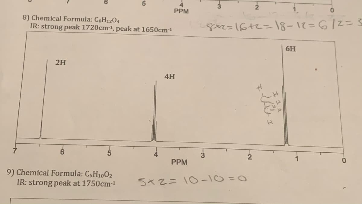 8) Chemical Formula: C8H1204
IR: strong peak 1720cm-¹, peak at 1650cm-¹
2H
6
5
5
9) Chemical Formula: C5H1002
IR: strong peak at 1750cm-¹
PPM
4H
PPM
-8x2=16+2=18-12=6/2=3
3
5x2= 10-10=0
N-
0
6H
0