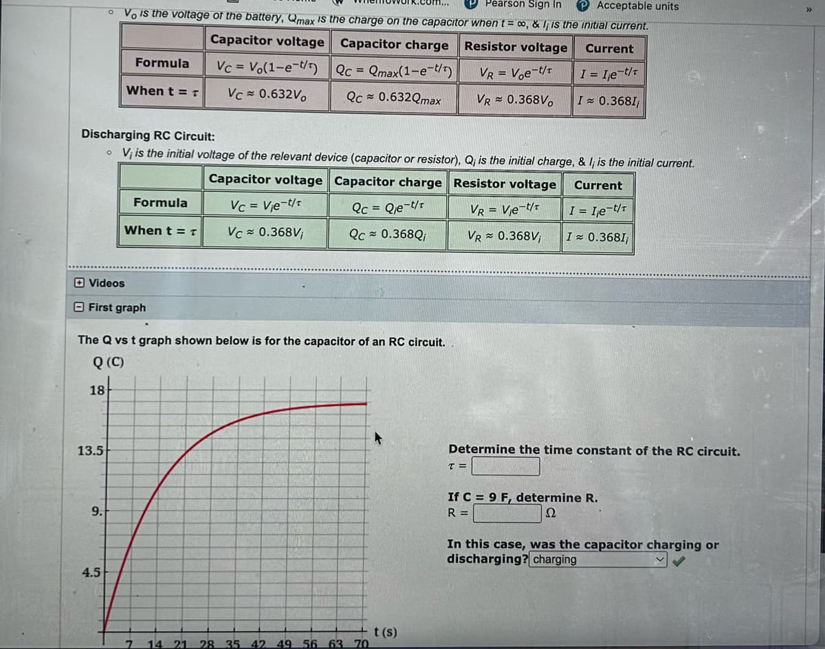 18
P Pearson Sign In PAcceptable units
Vo is the voltage of the battery, Qmax Is the charge on the capacitor when t = ∞, & I; is the initial current.
Capacitor charge Resistor voltage
Capacitor voltage
Vc = Vo(1-e-t/t)
Qc = Qmax(1-e-t/T)
Vc≈ 0.632V
Qc≈ 0.632Qmax
Discharging RC Circuit:
o V; is the initial voltage of the relevant device (capacitor or resistor), Q; is the initial charge, & I; is the initial current.
Capacitor voltage
Vc = Vje-t/t
Capacitor charge
Qc = Q₁e-t/t
Resistor voltage
VR = V₁e-t/t
VR≈ 0.368V;
Current
I = I₁e-t/t
I≈ 0.3681;
Vc≈ 0.368V;
Qc≈ 0.368Q;
13.5
Formula
9.
When t = T
Videos
First graph
4.5
The Q vs t graph shown below is for the capacitor of an RC circuit.
Q (C)
Formula
When t = T
14 21 28 35 42 49 56 63 70
t(s)
Current
VR = Voe-t/T
I = I₁e-t/t
VR≈ 0.368Vo I≈ 0.3681
Determine the time constant of the RC circuit.
T=
If C = 9 F, determine R.
R =
Ω
In this case, was the capacitor charging or
discharging? charging