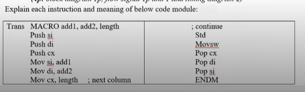 Explain each instruction and meaning of below code module:
; continue
Std
Trans MACRO add1, add2, length
Push și
Push di
Push cx
Mov si, add1
Mov di, add2
Mov cx, length
Movsw
Рор сх
Pop di
Pop si
ENDM
; next column
