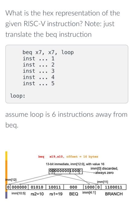 What is the hex representation of the
given RISC-V instruction? Note: just
translate the beq instruction
beq x7, x7, loop
inst ... 1
inst ...
inst ... 3
inst ... 4
inst ... 5
2
loop:
assume loop is 6 instructions away from
beq.
beq x19, x10, offset = 16 bytes
13-bit immediate, imm[12:0], with value 16
Op00000010000
imm[0] discarded,
always zero
imm[12]
0 000000 01010 | 10011
imm[11]
|1000 0 1100011
BEQ imm[4:1]
000
imm[10:5] rs2=10 rs1=19
BRANCH
