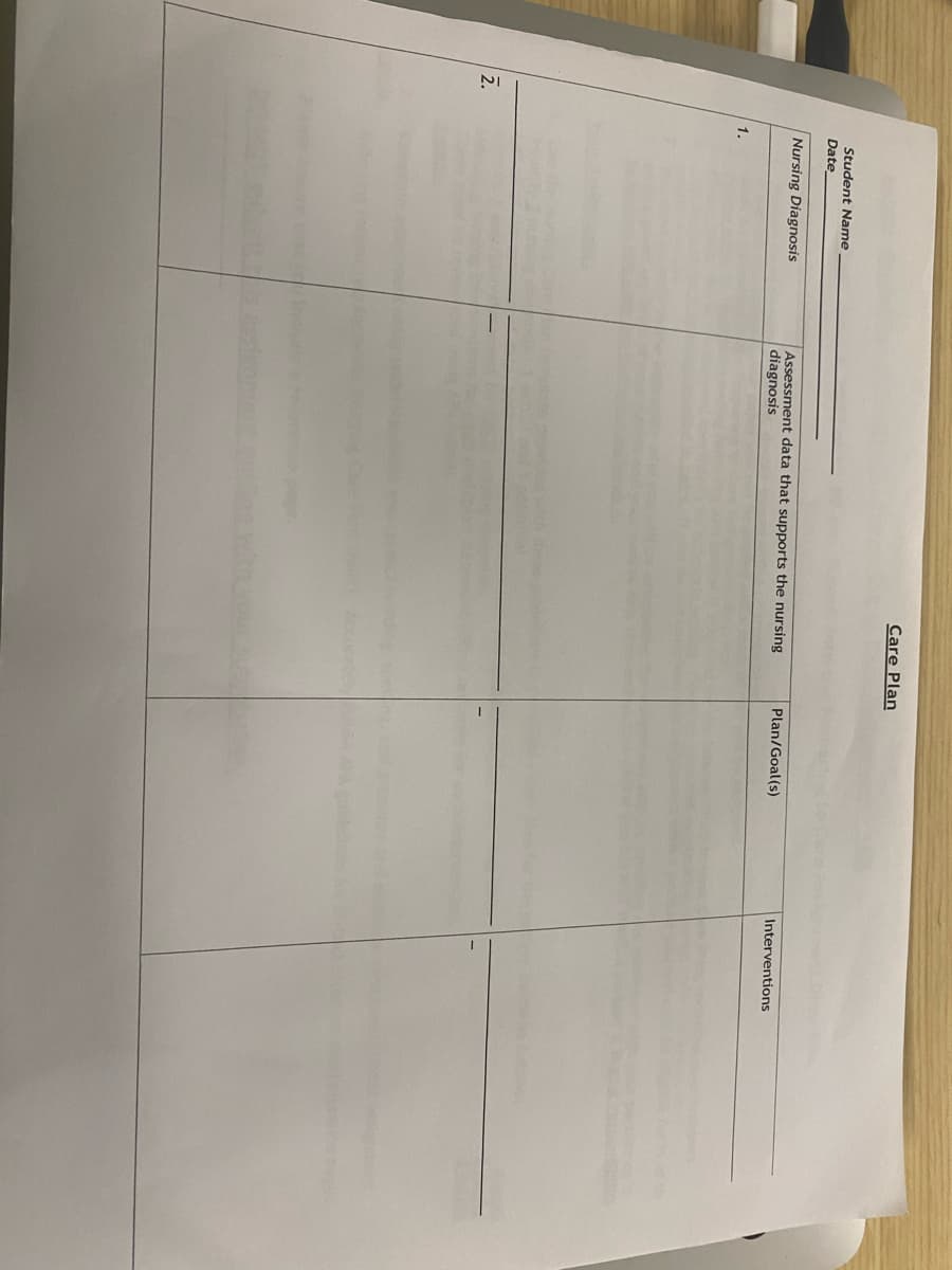 2.
Student Name
Date
Nursing Diagnosis
1.
Care Plan
Assessment data that supports the nursing
diagnosis
uratch
Plan/Goal(s)
Interventions