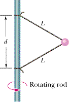 ### Description of Figure: Rotating System with Pendulum

This figure illustrates a mechanical setup involving a rotating rod and a pendulum-like system. It depicts the following components:

1. **Rotating Rod**: 
   - The rod is depicted in a vertical position.
   - It rotates about its own axis, as indicated by the pink arrow encircling the rod.

2. **Pendulum System**:
   - Attached to the rotating rod are two identical strings or cables, each of length \( L \).
   - Both strings extend from a common point on the rod and are attached to a single mass at the other ends, forming a V-shape.
   - The mass, colored in pink, appears to be a spherical object or bob.

3. **Distance Measurement**:
   - The vertical distance denoted by \( d \) is marked along the length of the rod. 
   - This measurement \( d \) indicates the separation between the points where the strings are attached to the rod.

### Explanation

This figure can be used to study rotational dynamics and the behavior of a pendulum attached to a rotating rod. Key points of interest include:

- **Rotational Kinetics**: Analyzing how the rotating rod affects the tension in the strings and the motion of the pendulum bob.
- **Centripetal Forces**: Understanding the forces acting on the bob due to the rotation of the rod.
- **Angular Momentum**: Evaluating how the system conserves angular momentum and the resulting implications for the movement of the bob.
  
By studying this setup, students can gain insights into fundamental concepts of rotational motion, tension in strings, and forces in a pendulum system.