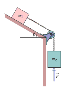 ### Mechanics: Inclined Plane and Pulley System

**Diagram Explanation:**

In this diagram, we have a classic physics problem involving an inclined plane and a pulley system. The setup is as follows:

- **Mass \( m_1 \):** Represented by a solid block positioned on an inclined plane. This inclined plane makes an angle \( \beta \) with the horizontal. 
- **Mass \( m_2 \):** Represented by another solid block hanging off the edge of the inclined plane. This block is connected to \( m_1 \) via a rope that runs over a frictionless pulley.
- **Pulley:** Positioned at the edge of the inclined plane where \( m_1 \) transitions to \( m_2 \). This pulley is assumed to be frictionless and massless for simplicity in calculations.
- **Force \( \vec{F} \):** An external force indicated by a blue arrow acting upward on \( m_2 \).

### Concepts Illustrated:

1. **Inclined Plane:** The inclined plane creates a component of gravitational force acting parallel to the surface of the plane, which impacts \( m_1 \).
  
2. **Pulley System:** The pulley changes the direction of the tension force in the rope connecting the two masses.
  
3. **Forces Acting on the System:**
   - For \( m_1 \):
     - Gravitational force (\( m_1 \cdot g \)), which can be resolved into two components: one perpendicular (\( m_1 \cdot g \cdot \cos(\beta) \)) and one parallel (\( m_1 \cdot g \cdot \sin(\beta) \)) to the plane.
     - Normal force exerted by the inclined plane.
     - Tension in the rope (\( T \)).
   - For \( m_2 \):
     - Gravitational force (\( m_2 \cdot g \)), acting downward.
     - Tension in the rope (\( T \)), acting upward.
     - Applied external force (\( \vec{F} \)), which also acts upward.

### Equations of Motion:

Using Newton's second law (\( F = ma \)), we can set up the equations for the system:

- For \( m_1 \):
\[ m_1 \cdot a = T - m_1 \cdot g \cdot \sin(\