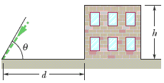 ### Projectile Motion and Angle of Launch

In this diagram, we observe a common scenario used to illustrate the principles of projectile motion in physics. Below we provide a detailed explanation to help you understand the key components and what they represent.

#### Diagram Description:

- **Building:** On the right side of the image, there is a depiction of a building with several windows. This building has a height represented by the variable \( h \).
- **Ground:** The horizontal line at the bottom signifies the ground level on which both the building and the launching point are positioned.
- **Projectile Launch Point:** On the left side, there is a launcher positioned at an incline. The angle of inclination is denoted by the variable \( \theta \).
- **Angle of Projection (\(\theta\))**: This is the angle at which the object is launched relative to the horizontal ground.
- **Distance (\(d\))**: The horizontal distance from the base of the launch point to the base of the building is represented by \( d \).

#### Explanation of Components:

1. **Height (\(h\)):**
   - This is the vertical distance from the ground to the top of the building. It is an essential parameter when calculating the trajectory of a projectile aimed to reach the building's height.

2. **Horizontal Distance (\(d\)):**
   - This represents the horizontal separation from the launching point to the base of the building. It plays a crucial role in determining whether the projectile will hit the building.

3. **Angle of Launch (\(\theta\)):**
   - The angle at which the projectile is launched affects both the horizontal distance covered and the maximum height achieved by the projectile. Adjusting this angle will change the path the projectile takes.

4. **Path of Projectile:**
   - Though not explicitly drawn in this diagram, the projectile follows a curved path influenced by gravity which is typically parabolic in shape. The initial launch speed combined with the angle \( \theta \) determines the trajectory.

### Application in Calculations:

When solving problems related to projectile motion with this setup, consider the following equations of motion:

- **Horizontal Motion:** \( x = v_i \cos(\theta) \cdot t \)
- **Vertical Motion:** \( y = v_i \sin(\theta) \cdot t - \frac{1}{2} g t^2 \)

Where:
- \( x \) and \( y \) are the horizontal and vertical