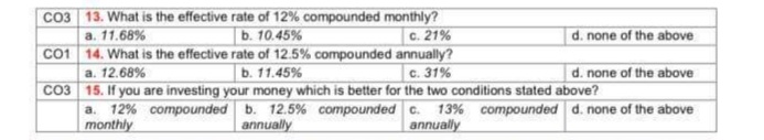 Co3 13. What is the effective rate of 12% compounded monthly?
b. 10.45%
Co1 14. What is the effective rate of 12.5% compounded annually?
b. 11.45%
a. 11.68%
c. 21%
d. none of the above
c. 31%
d. none of the above
a. 12.68%
CO3 15. If you are investing your money which is better for the two conditions stated above?
a. 12% compounded b. 12.5% compounded c.
13% compounded d. none of the above
annually
monthly
annually
