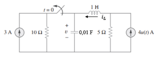 3Α
10 Ω
t=0
+3/
ΤΗ
m
i
0,01 F 5 Ω
www
4u(t) A