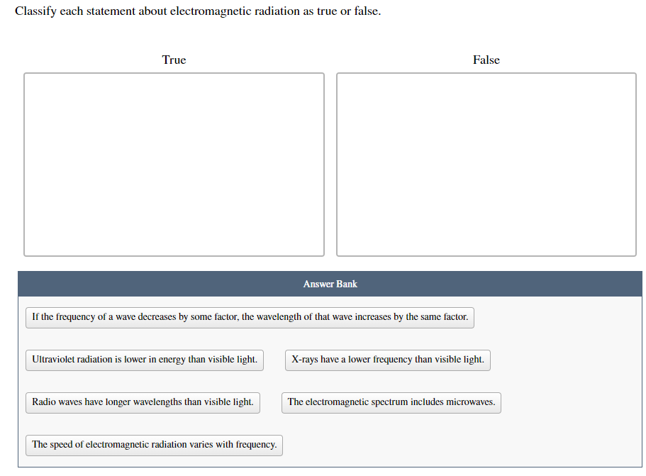 Classify each statement about electromagnetic radiation as true or false.
True
False
Answer Bank
If the frequency of a wave decreases by some factor, the wavelength of that wave increases by the same factor.
Ultraviolet radiation is lower in energy than visible light.
X-rays have a lower frequency than visible light.
Radio waves have longer wavelengths than visible light.
The electromagnetic spectrum includes microwaves.
The speed of electromagnetic radiation varies with frequency.
