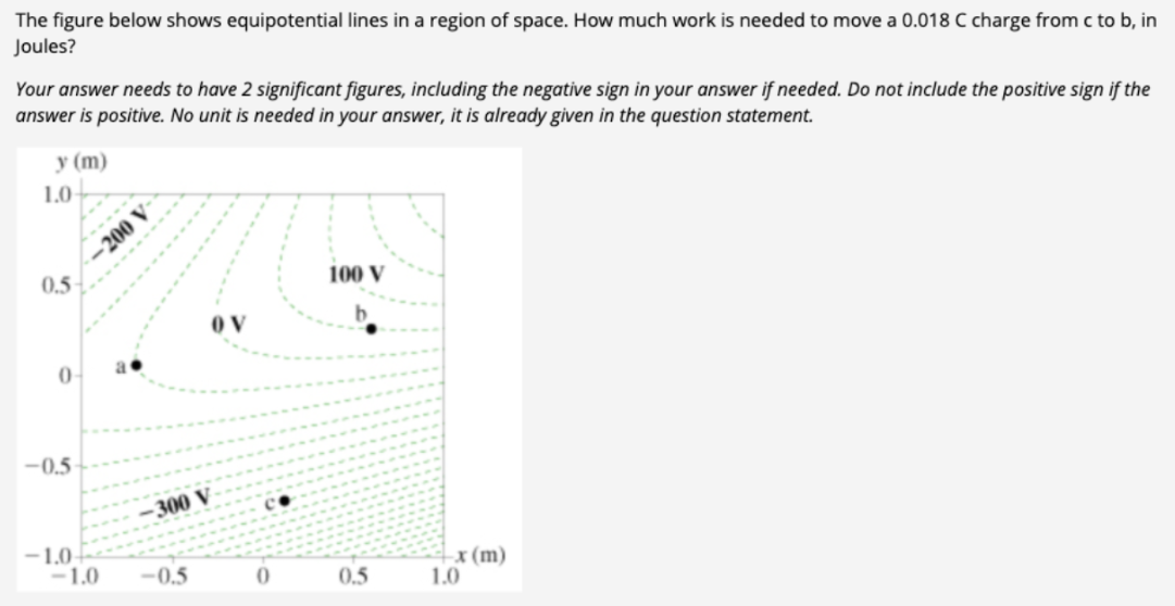 The figure below shows equipotential lines in a region of space. How much work is needed to move a 0.018 C charge from c to b, in
Joules?
Your answer needs to have 2 significant figures, including the negative sign in your answer if needed. Do not include the positive sign if the
answer is positive. No unit is needed in your answer, it is already given in the question statement.
y (m)
1.0-
0.5
-0.5
-1.0-
-200 V-
-1.0
OV
-300 V
-0.5
0
100 V
0.5
-x (m)
1.0