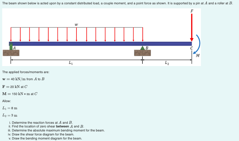 The beam shown below is acted upon by a constant distributed load, a couple moment, and a point force as shown. It is supported by a pin at A and a roller at B.
F
A
B
L2
The applied forces/moments are:
w = 40 kN/m from A to B
F= 20 kN at C
M = 150 kN * m at C
Allow:
L = 8 m
L2 = 3 m
I. Determine the reaction forces at A and B.
il. Find the location of zero shear between A and B.
il. Determine the absolute maximum bending moment for the beam.
iv. Draw the shear force diagram for the beam.
v. Draw the bending moment diagram for the beam.
