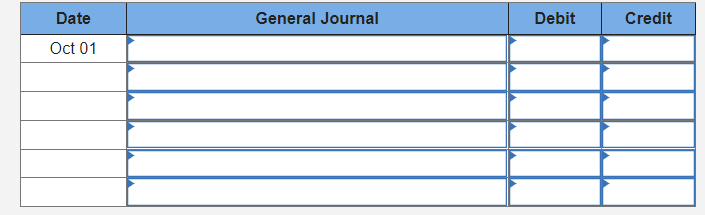 Date
General Journal
Debit
Credit
Oct 01
