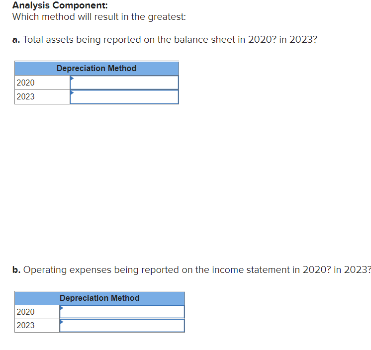 Analysis Component:
Which method will result in the greatest:
a. Total assets being reported on the balance sheet in 2020? in 2023?
Depreciation Method
2020
2023
b. Operating expenses being reported on the income statement in 2020? in 2023?
Depreciation Method
2020
2023
