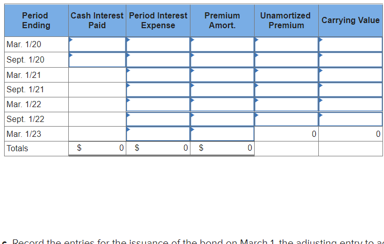 Period
Cash Interest Period Interest
Premium
Unamortized
Carrying Value
Ending
Paid
Expense
Amort.
Premium
Mar. 1/20
Sept. 1/20
Mar. 1/21
Sept. 1/21
Mar. 1/22
Sept. 1/22
Mar. 1/23
Totals
$
0 $
Record the entries for the issuance of the bond on March 1 th e adiusting entry to a
