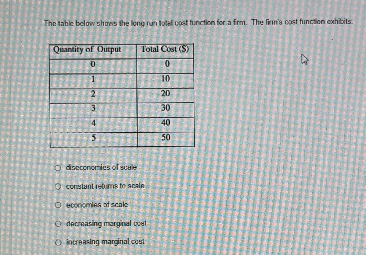 The table below shows the long run total cost function for a firm. The firm's cost function exhibits:
Quantity of Output
0
2
3
4
5
Odiseconomies of scale
Total Cost ($)
O constant returns to scale
O economies of scale
O decreasing marginal cost
O increasing marginal cost
10
20
30
40
50
K