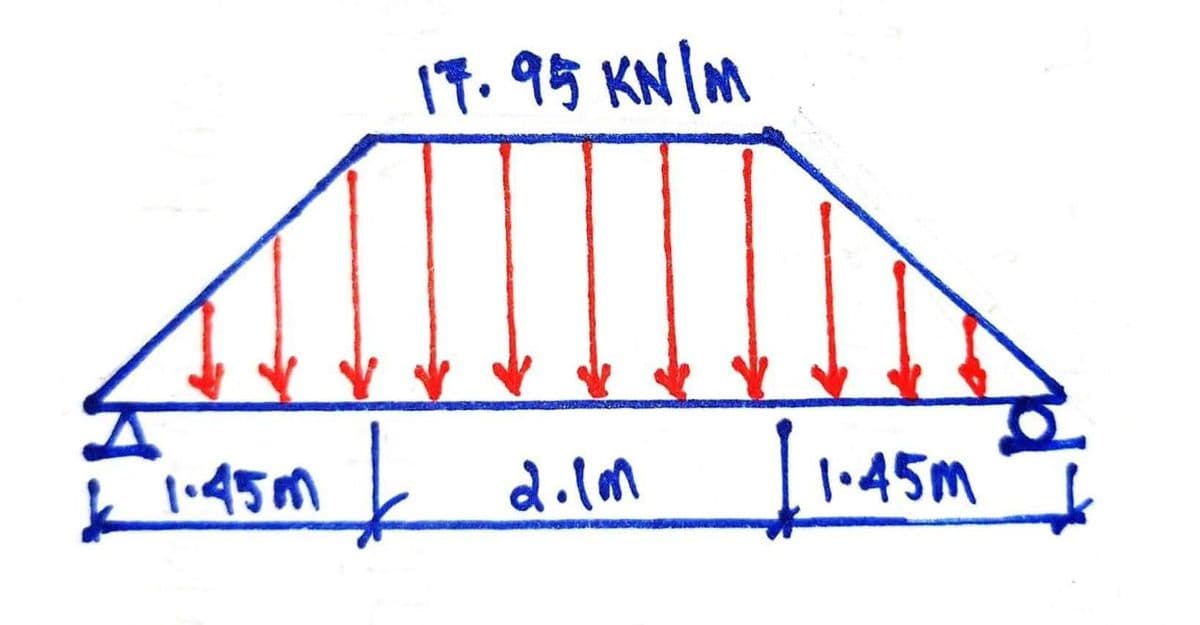 17.95 KN/M
k
21.45m |
2.1m
1.45M