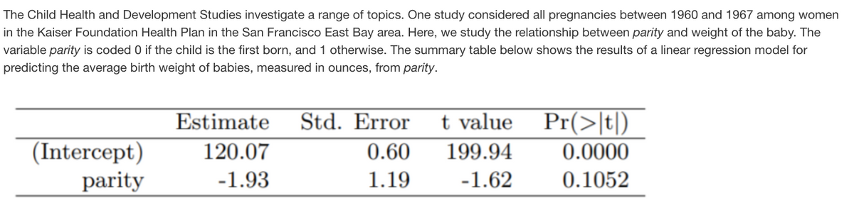 The Child Health and Development Studies investigate a range of topics. One study considered all pregnancies between 1960 and 1967 among women
in the Kaiser Foundation Health Plan in the San Francisco East Bay area. Here, we study the relationship between parity and weight of the baby. The
variable parity is coded 0 if the child is the first born, and 1 otherwise. The summary table below shows the results of a linear regression model for
predicting the average birth weight of babies, measured in ounces, from parity.
Estimate
Std. Error
t value
Pr(>|t|)
(Intercept)
parity
120.07
0.60
199.94
0.0000
-1.93
1.19
-1.62
0.1052
