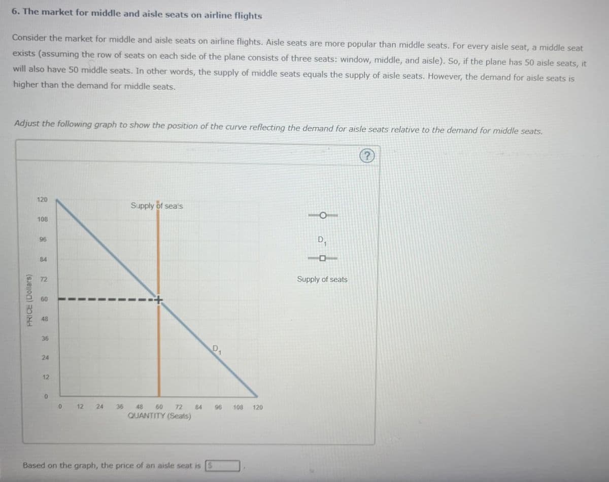 6. The market for middle and aisle seats on airline flights
Consider the market for middle and aisle seats on airline flights. Aisle seats are more popular than middle seats. For every aisle seat, a middle seat
exists (assuming the row of seats on each side of the plane consists of three seats: window, middle, and aisle). So, if the plane has 50 aisle seats, it
will also have 50 middle seats. In other words, the supply of middle seats equals the supply of aisle seats. However, the demand for aisle seats is
higher than the demand for middle seats.
Adjust the following graph to show the position of the curve reflecting the demand for aisle seats relative to the demand for middle seats.
PRICE (Dollars)
120
Supply of seats
108
о
96
D₁
84
口
72
60
48
36
24
12
0
D₁
0 12 24 36 48 60 72 84 96 108 120
QUANTITY (Seats)
Based on the graph, the price of an aisle seat is S
Supply of seats
?