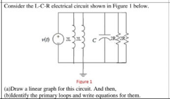 Consider the L-C-R electrical circuit shown in Figure 1 below.
21 2L
Figure 1
|(a)Draw a linear graph for this circuit. And then,
|(b)ldentify the primary loops and write equations for them.
