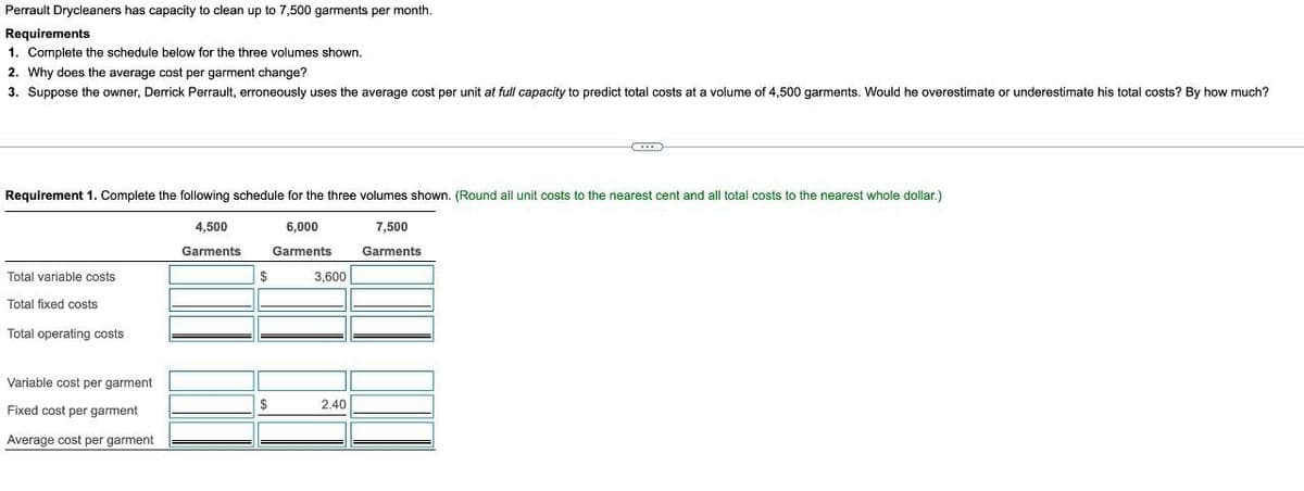 Perrault Drycleaners has capacity to clean up to 7,500 garments per month.
Requirements
1. Complete the schedule below for the three volumes shown.
2. Why does the average cost per garment change?
3. Suppose the owner, Derrick Perrault, erroneously uses the average cost per unit at full capacity to predict total costs at a volume of 4,500 garments. Would he overestimate or underestimate his total costs? By how much?
Requirement 1. Complete the following schedule for the three volumes shown. (Round all unit costs to the nearest cent and all total costs to the nearest whole dollar.)
4,500
6,000
Garments
7,500
Garments
Garments
Total variable costs
Total fixed costs
Total operating costs
Variable cost per garment
Fixed cost per garment
Average cost per garment
$
$
3,600
CO
2.40