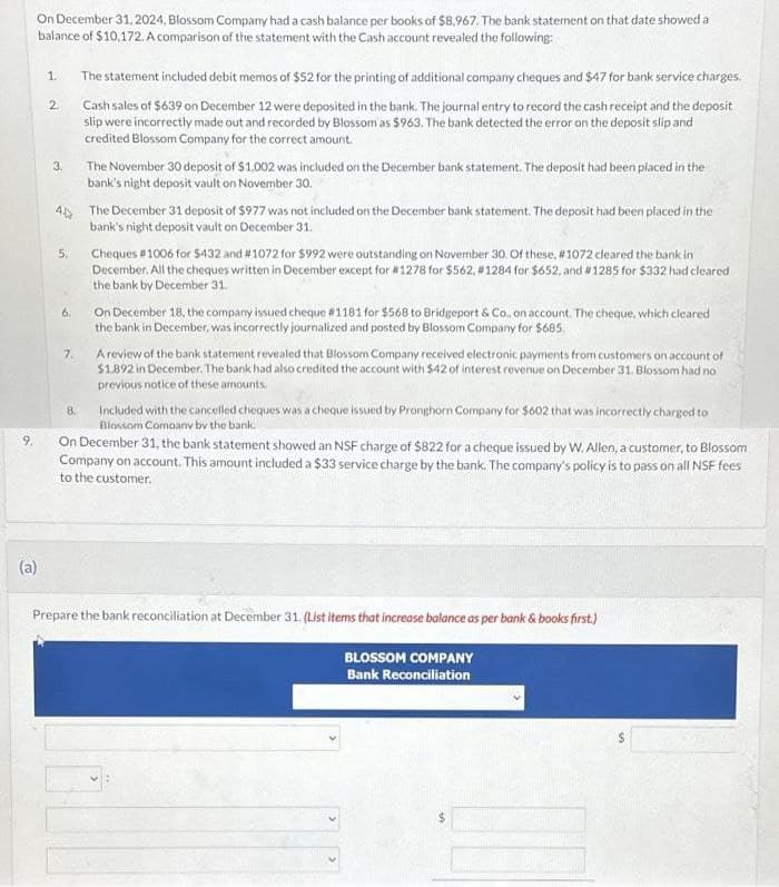 9.
On December 31, 2024, Blossom Company had a cash balance per books of $8,967. The bank statement on that date showed a
balance of $10,172. A comparison of the statement with the Cash account revealed the following:
(a)
1.
2
3.
AD
5.
6.
7.
8.
The statement included debit memos of $52 for the printing of additional company cheques and $47 for bank service charges.
Cash sales of $639 on December 12 were deposited in the bank. The journal entry to record the cash receipt and the deposit
slip were incorrectly made out and recorded by Blossom as $963. The bank detected the error on the deposit slip and
credited Blossom Company for the correct amount.
The November 30 deposit of $1,002 was included on the December bank statement. The deposit had been placed in the
bank's night deposit vault on November 30.
The December 31 deposit of $977 was not included on the December bank statement. The deposit had been placed in the
bank's night deposit vault on December 31.
Cheques #1006 for $432 and #1072 for $992 were outstanding on November 30. Of these, #1072 cleared the bank in
December. All the cheques written in December except for #1278 for $562, #1284 for $652, and #1285 for $332 had cleared
the bank by December 31.
On December 18, the company issued cheque #1181 for $568 to Bridgeport & Co., on account. The cheque, which cleared
the bank in December, was incorrectly journalized and posted by Blossom Company for $685.
A review of the bank statement revealed that Blossom Company received electronic payments from customers on account of
$1.892 in December. The bank had also credited the account with $42 of interest revenue on December 31. Blossom had no
previous notice of these amounts.
Included with the cancelled cheques was a cheque issued by Pronghorn Company for $602 that was incorrectly charged to
Blossom Company by the bank.
On December 31, the bank statement showed an NSF charge of $822 for a cheque issued by W. Allen, a customer, to Blossom
Company on account. This amount included a $33 service charge by the bank. The company's policy is to pass on all NSF fees
to the customer.
Prepare the bank reconciliation at December 31. (List items that increase balance as per bank & books first.)
BLOSSOM COMPANY
Bank Reconciliation