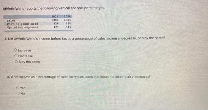 Athletic World reports the following vertical analysis percentages.
Sales
Cost of goods sold
Operating expenses
O Increase
O Decrease
O Stay the same
2021
100%
32%
429
1. Did Athletic World's income before tax as a percentage of sales increase, decrease, or stay the same?
2020
100%
268
51%
Yes
O No
2. If net income as a percentage of sales increases, does that mean net income also increases?