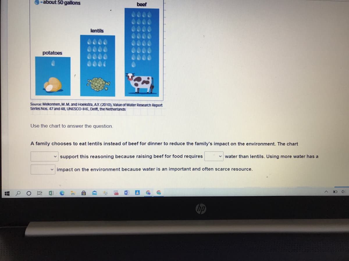 -about 50 gallons
beef
lentils
potatoes
Source: Mekonnen, M.M. and Hoekstra, AY. (2010), Value of Water Research Report
Serles Nos. 47 and 48, UNESCO-IHE, Delft, the Nethertands
Use the chart to answer the question.
A family chooses to eat lentils instead of beef for dinner to reduce the family's impact on the environment. The chart
v support this reasoning because raising beef for food requires
v water than lentils. Using more water has a
v impact on the environment because water is an important and often scarce resource.
hp
