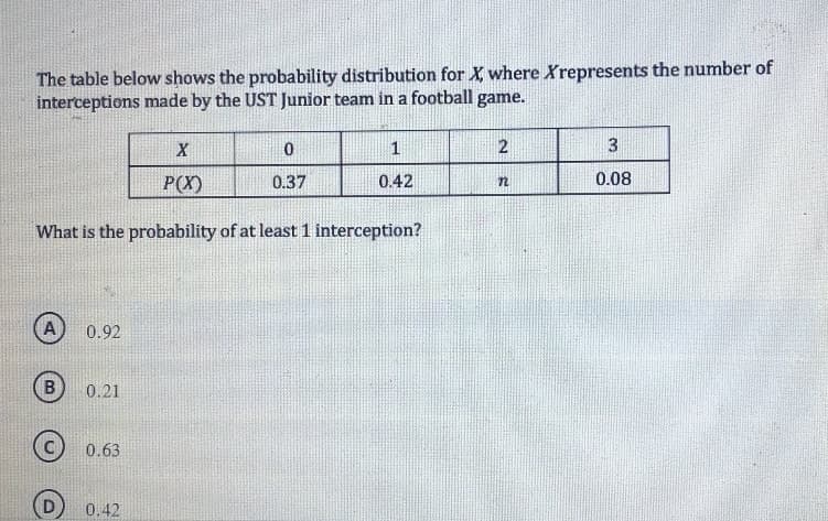 The table below shows the probability distribution for X, where Xrepresents the number of
interceptions made by the UST Junior team in a football game.
B
X
P(X)
What is the probability of at least 1 interception?
0.92
0.21
0.63
0
0.37
0.42
1
0.42
2
n
3
0.08