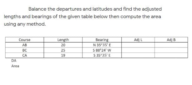 Balance the departures and latitudes and find the adjusted
lengths and bearings of the given table below then compute the area
using any method.
Adj L
Adj B
Course
Length
Bearing
N 35°35' E
AB
20
S 88°24' W
S 35°35' E
BC
25
CA
19
DA
Area
