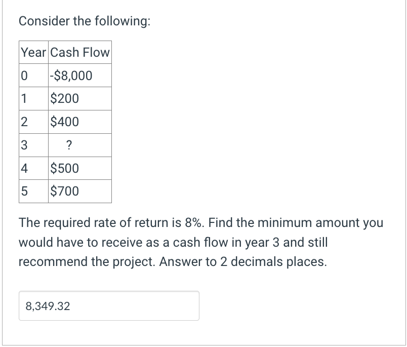 Consider the following:
Year Cash Flow
0 -$8,000
1
$200
2
$400
3
?
4
$500
5
$700
The required rate of return is 8%. Find the minimum amount you
would have to receive as a cash flow in year 3 and still
recommend the project. Answer to 2 decimals places.
8,349.32