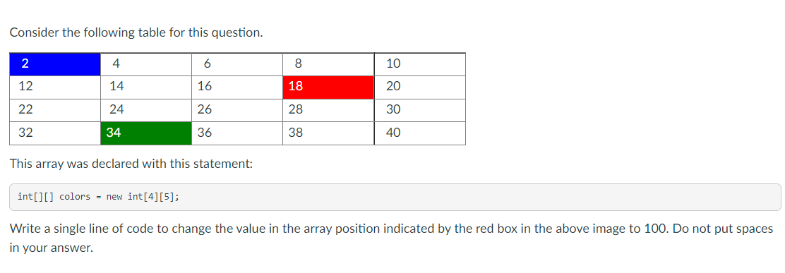 Consider the following table for this question.
2
12
22
32
4
14
24
34
6
16
26
36
This array was declared with this statement:
int[][] colors = new int [4] [5];
8
18
28
38
10
20
30
40
Write a single line of code to change the value in the array position indicated by the red box in the above image to 100. Do not put spaces
in your answer.