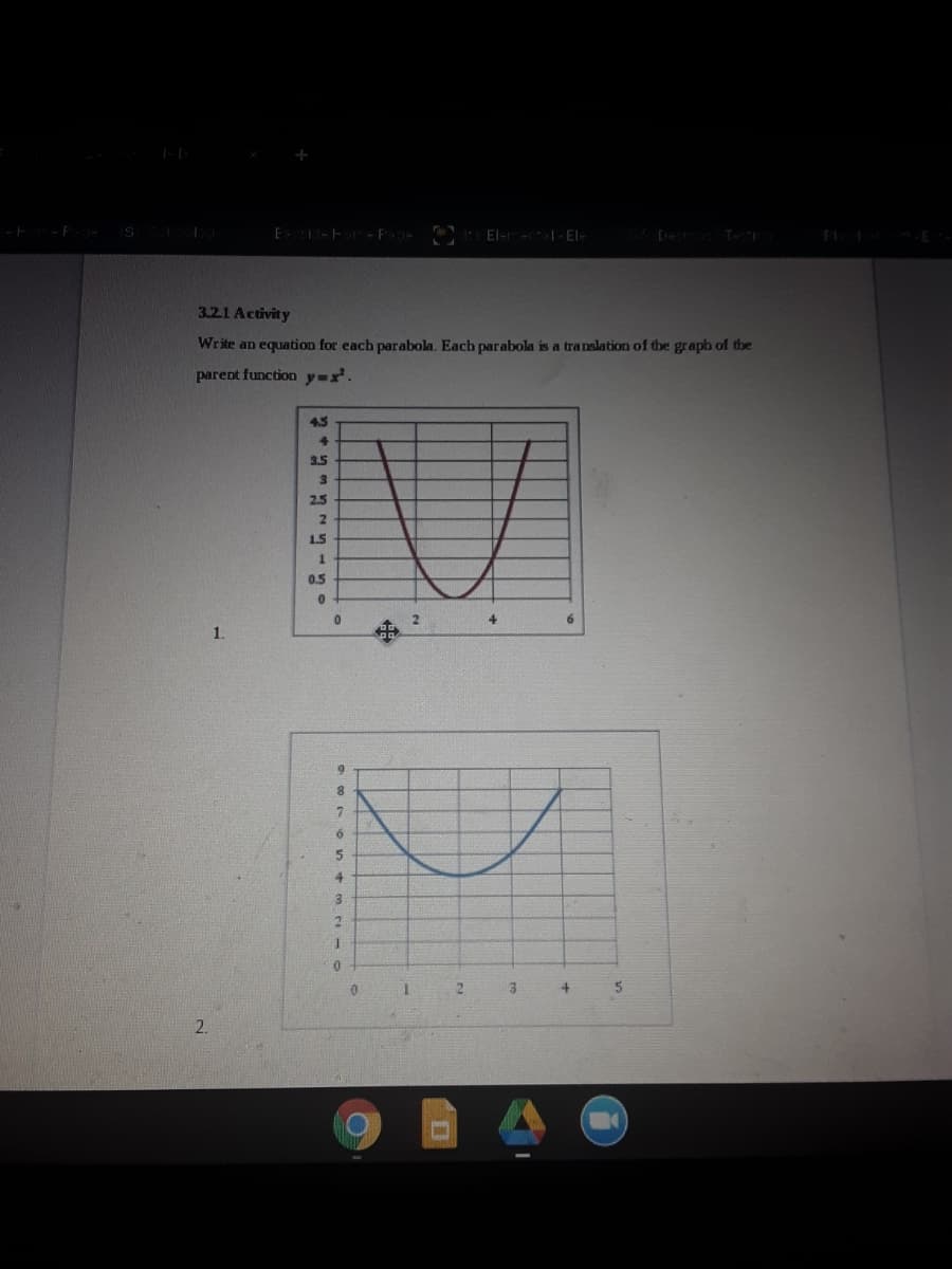 El- |- El-
3.21 Activity
Write an equation for each parabola. Each parabola is a translation of the graph of the
parent function y=x.
4.5
4-
3.5
2.5
1.5
0.5
1.
6.
8.
4.
3
2
2.
