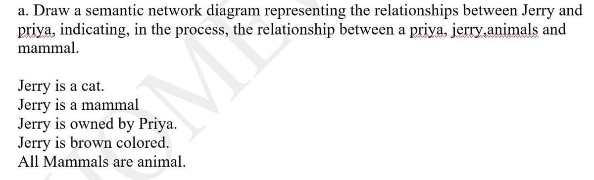 a. Draw a semantic network diagram representing the relationships between Jerry and
priya, indicating, in the process, the relationship between a priya, jerry.animals and
mammal.
ME
Jerry is a cat.
Jerry is a mammal
Jerry is owned by Priya.
Jerry is brown colored.
All Mammals are animal.
