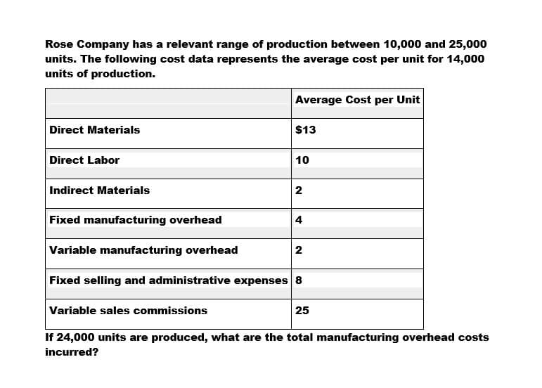 Rose Company has a relevant range of production between 10,000 and 25,000
units. The following cost data represents the average cost per unit for 14,000
units of production.
Direct Materials
Direct Labor
Indirect Materials
Fixed manufacturing overhead
Variable manufacturing overhead
Average Cost per Unit
$13
10
2
2
Fixed selling and administrative expenses 8
Variable sales commissions
25
If 24,000 units are produced, what are the total manufacturing overhead costs
incurred?