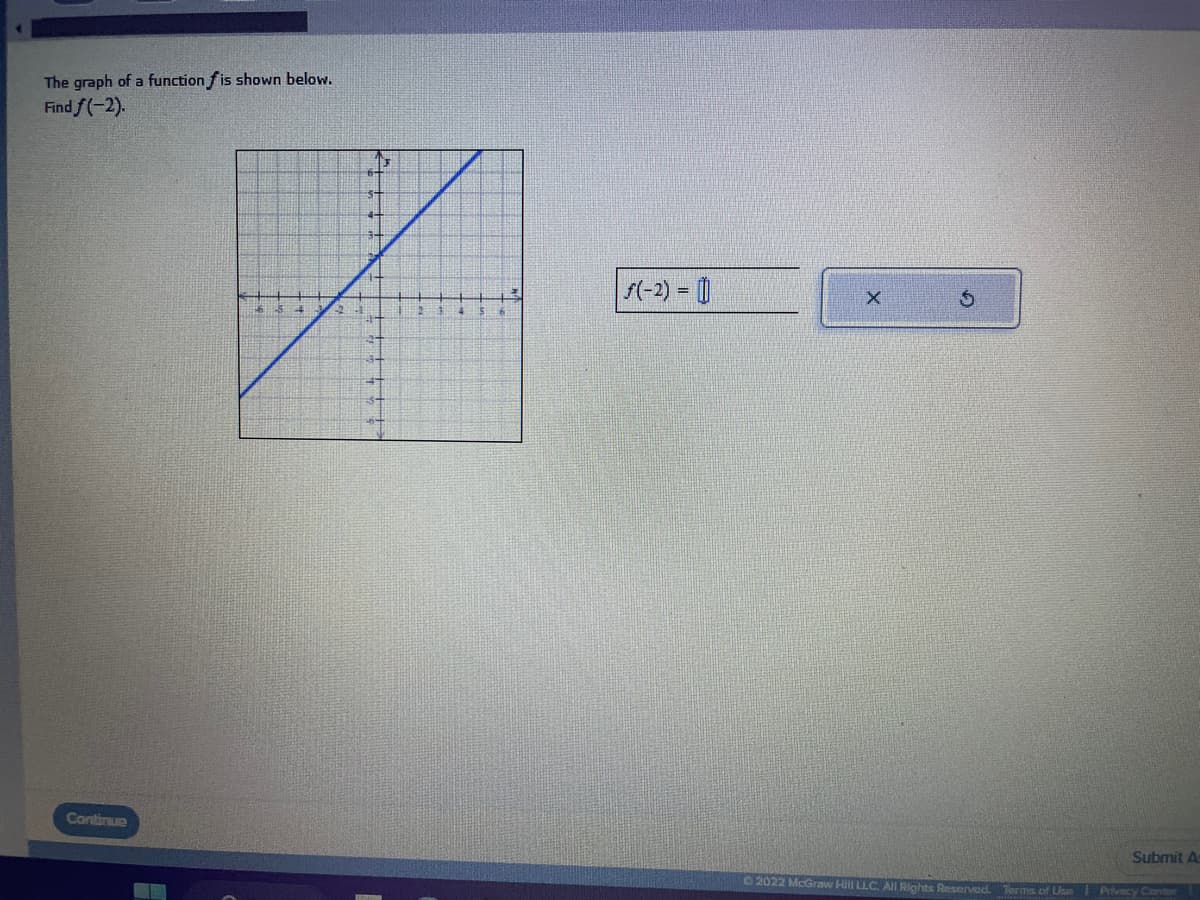 The graph of a function fis shown below.
Find f(-2).
Continue
15
7
35
42
2
4 S
|f(-2) =
5
Ⓒ2022 McGraw Hill LLC. All Rights Reserved.
Submit A
Terms of Use Privacy Contr