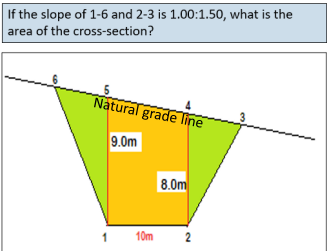 If the slope of 1-6 and 2-3 is 1.00:1.50, what is the
area of the cross-section?
Natural grade line
9.0m
1
10m
8.0m
2