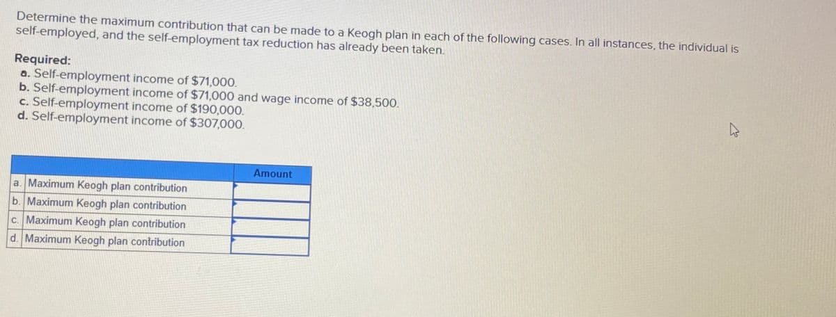 Determine the maximum contribution that can be made to a Keogh plan in each of the following cases. In all instances, the individual is
self-employed, and the self-employment tax reduction has already been taken.
Required:
a. Self-employment income of $71,000.
b. Self-employment income of $71,000 and wage income of $38,500.
c. Self-employment income of $190,000.
d. Self-employment income of $307,000.
Amount
a. Maximum Keogh plan contribution
b. Maximum Keogh plan contribution
c. Maximum Keogh plan contribution
d. Maximum Keogh plan contribution
