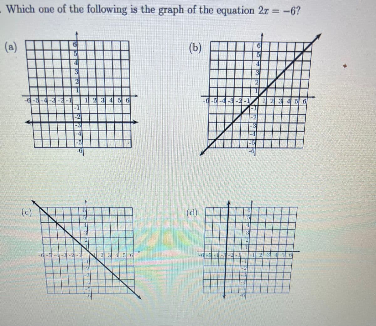 Which one of the following is the graph of the equation 2x = -6?
(a)
(b)
2
2
-ब-च-4-अ-4-1
12 3 456
-1
-6-5-4-3-2-1
1 2 3 4 5 6
-2
1-31
-31
-5
(c)
(d)
3
121
-3-2-1
23456
2 31
